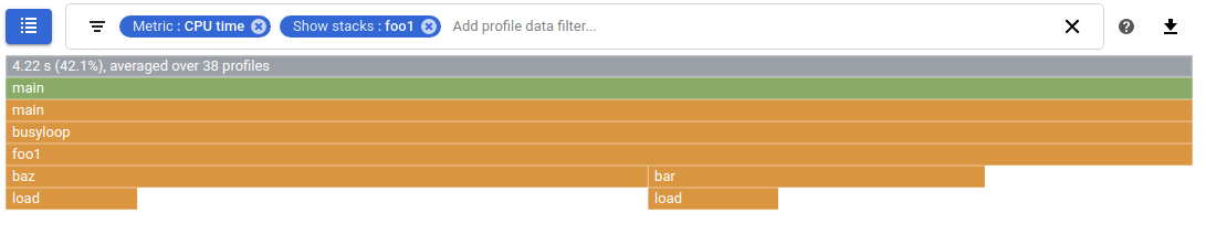使用「show stacks」(顯示堆疊) 篩選 CPU 使用率的 Profiler 圖表