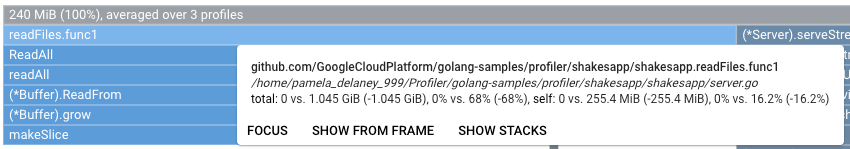 Comparação da dica do readfiles para o tipo de perfil de heap alocado.