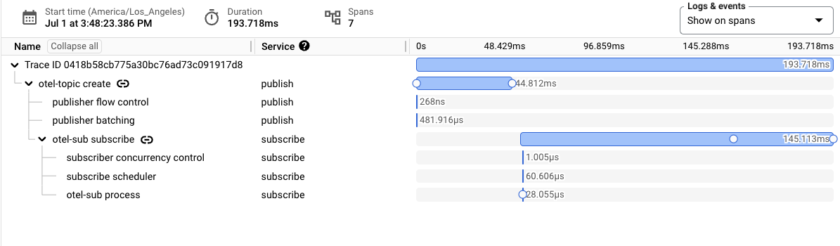 Spans im Tracing ansehen