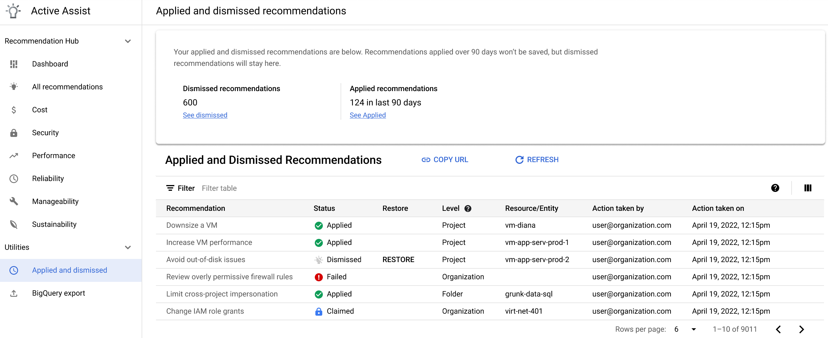 Dashboard dell&#39;hub dei suggerimenti