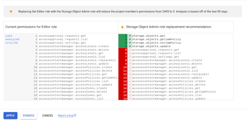 Vue des détails d'une recommandation de rôle IAM