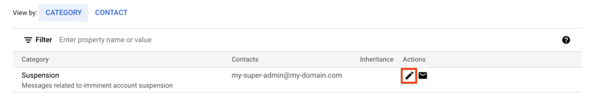 Managing contacts for notifications | Resource Manager Documentation ...