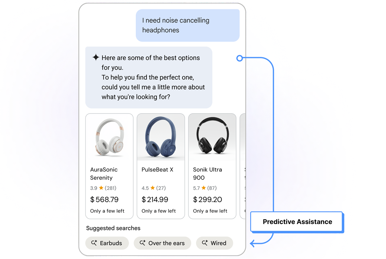 Der Conversational Commerce-Agent ist so konzipiert, dass er sich die bisherigen Interaktionen eines Nutzers innerhalb einer Sitzung merkt.