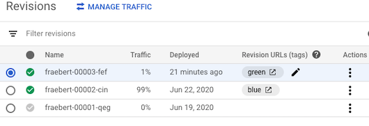 manage-traffic