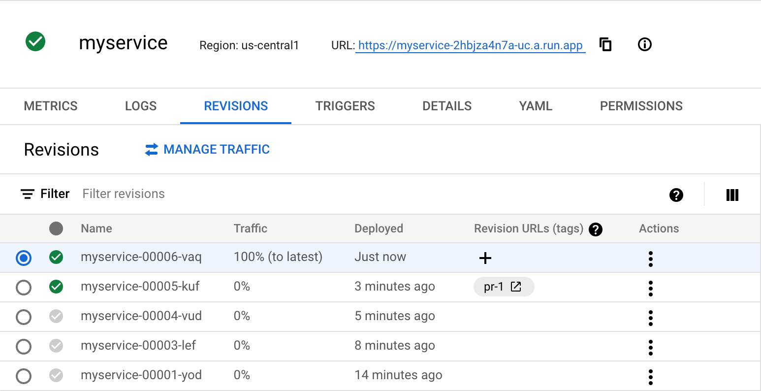 Captura de tela do console do Cloud Run, com quatro revisões.