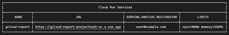 螢幕截圖：專案中的 Cloud Run 服務清單，包含四個服務屬性的資料欄。