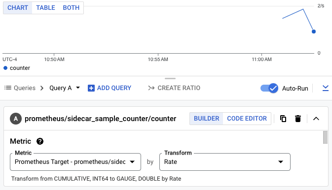 Metrics Explorer の UI に表示されたカスタム指標