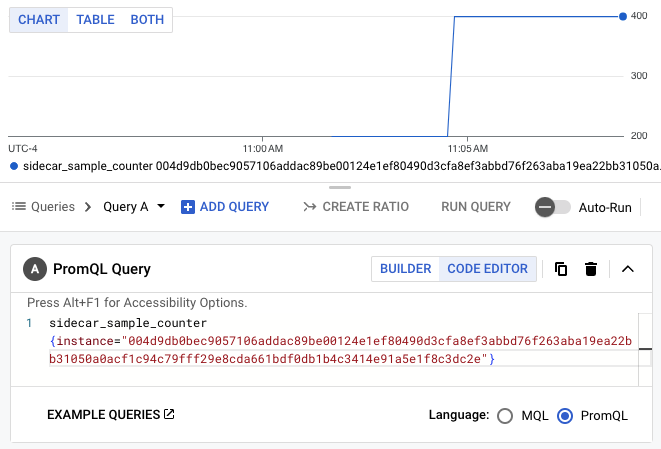 Metrica personalizzata su cui è stata eseguita una query con PromQL