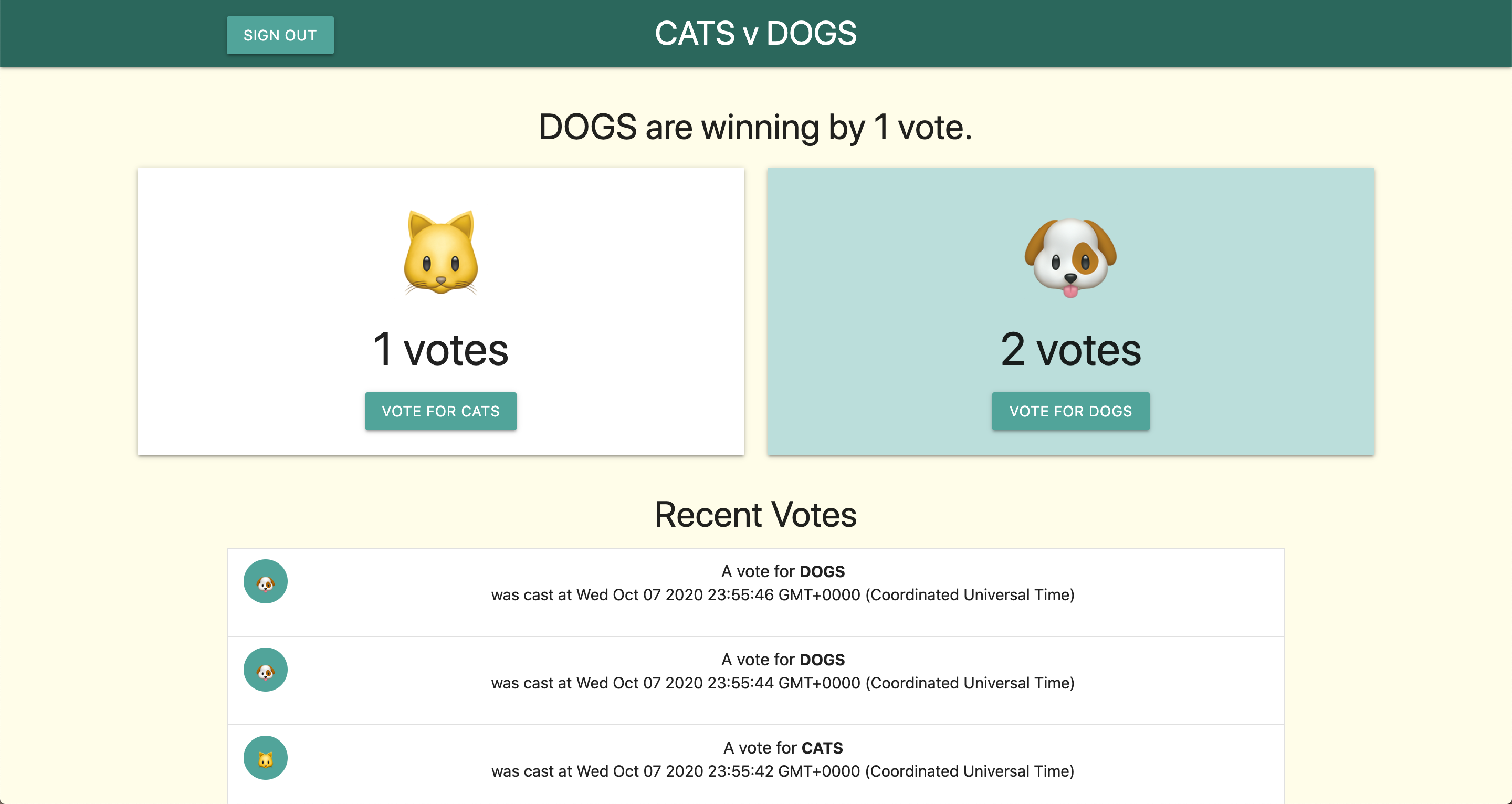 A interface do usuário mostra o número de votos de cada equipe e uma lista de votos.