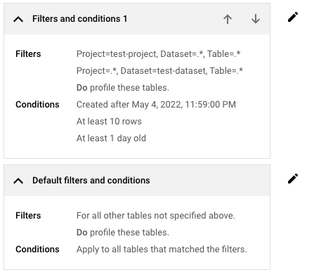 The default filters and conditions