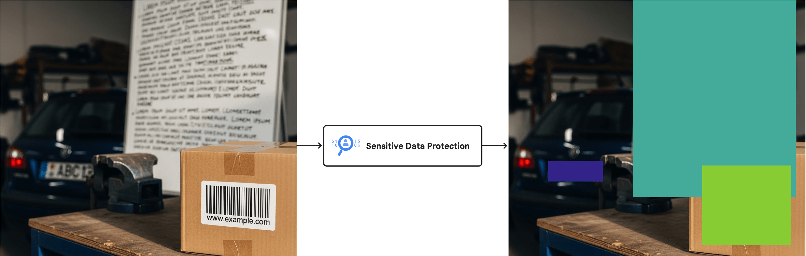 An image with potentially sensitive objects and the same
image with those objects redacted.