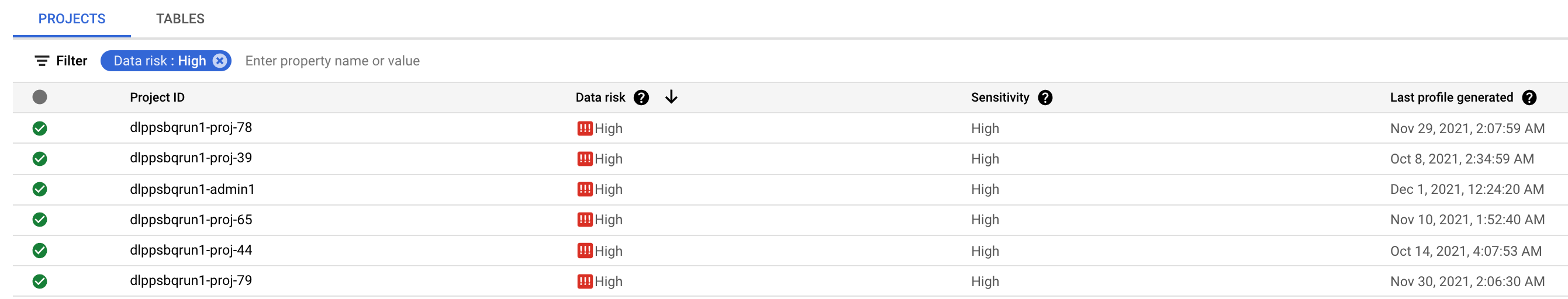 Screenshot of project data profiles