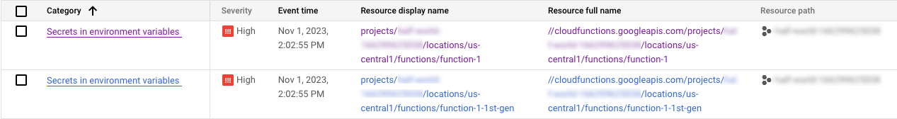 The generated findings in the Security Command Center findings list in the Google Cloud console