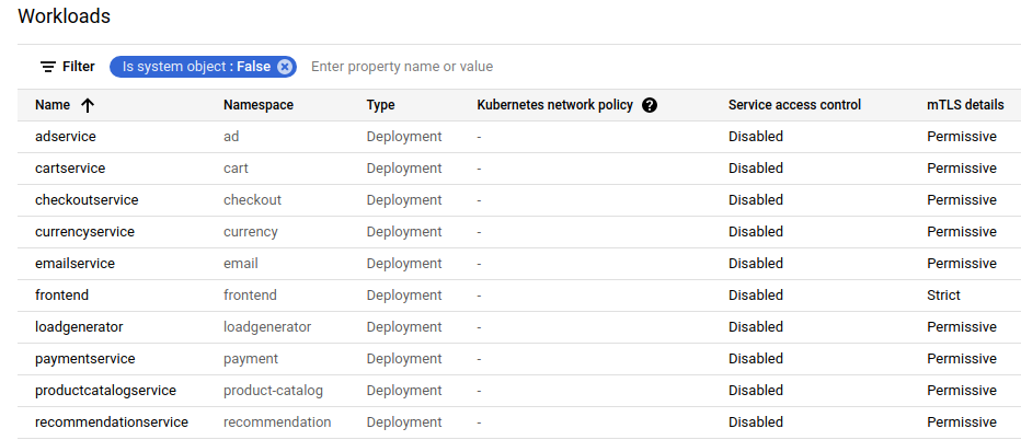 solo el servicio de frontend es mtls estricto