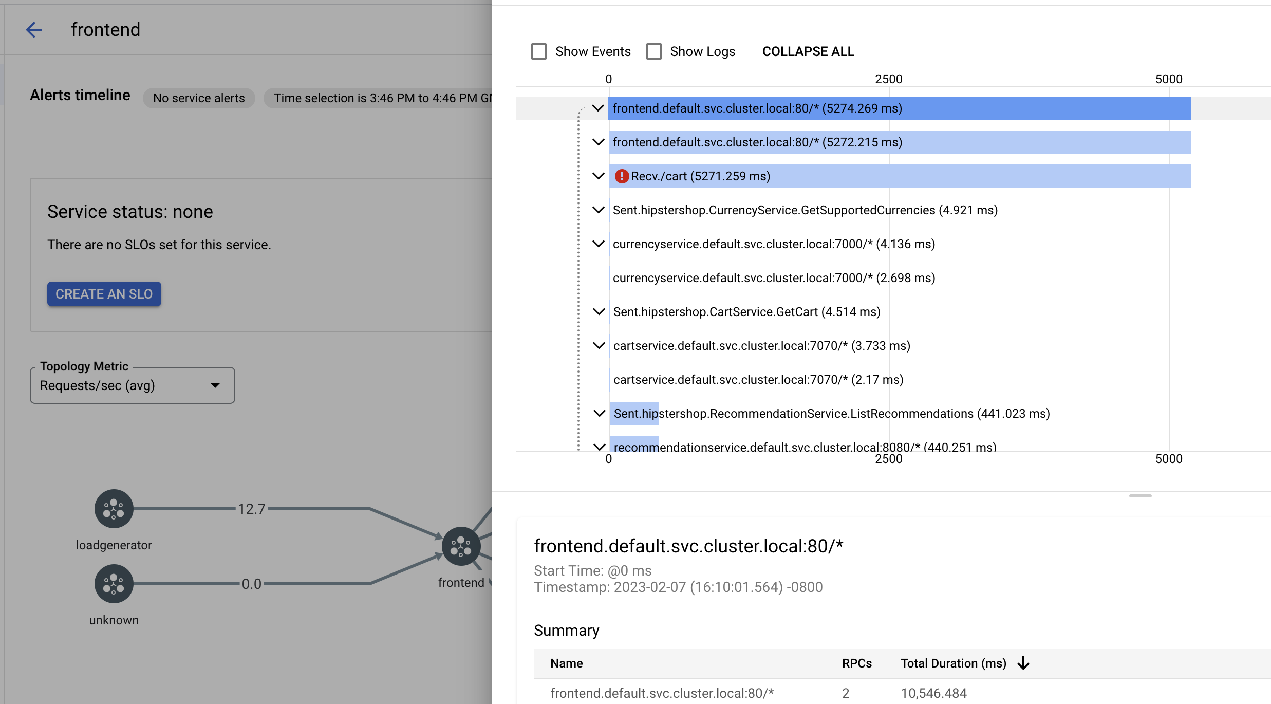 Subpanel de seguimiento de la malla de servicios de Cloud