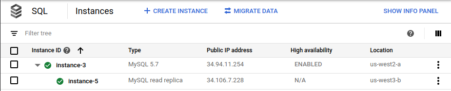 La page &quot;Instances&quot; n&#39;affiche que la nouvelle instance principale et l&#39;instance dupliquée avec accès en lecture.