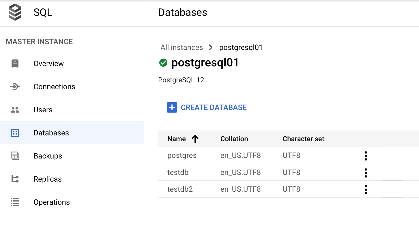 Administra una base de datos a través de la consola de Google Cloud.