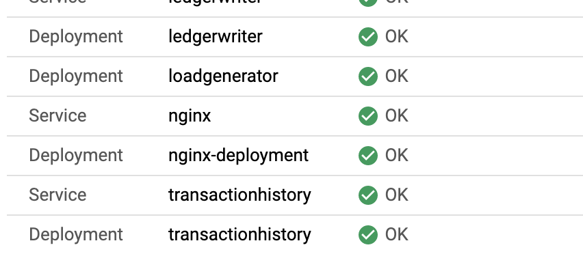 Die Liste der Komponenten wird von allen Anwendungen im Namespace generiert.