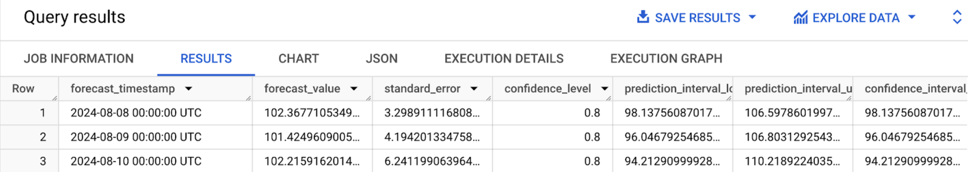 BigQuery ML을 사용하여 통계 생성 및 제공