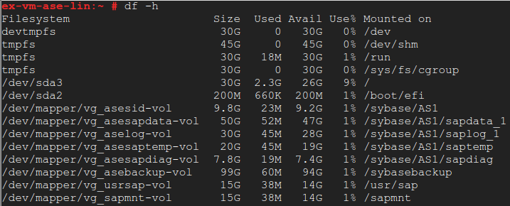 Volumi di dati creati dallo script.