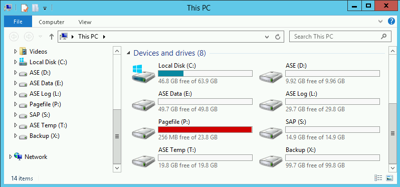 Disk drives created by Deployment Manager for ASE.