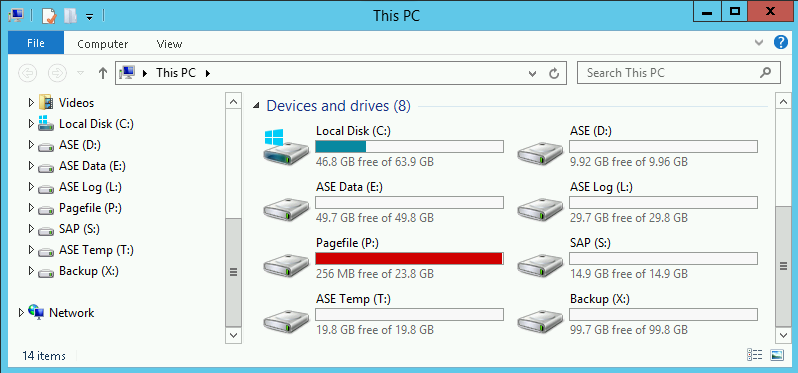Deployment Manager 為 ASE 建立的磁碟機。