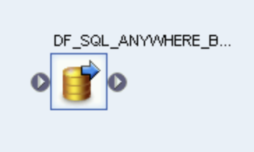 Uno screenshot dell'icona di Dataflow.