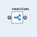 Screenshot des Symbols "Conditional" mit der Bezeichnung "InitialOrDelta".