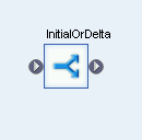 Screenshot des Symbols &quot;Conditional&quot; mit der Bezeichnung &quot;InitialOrDelta&quot;.