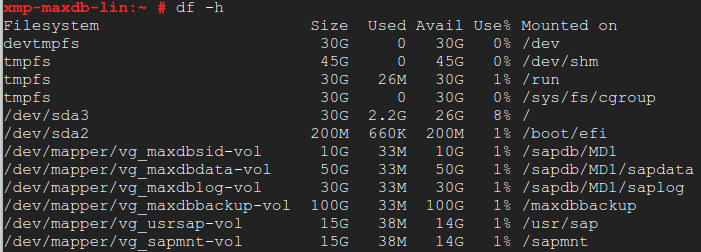 Data volumes created by the script.