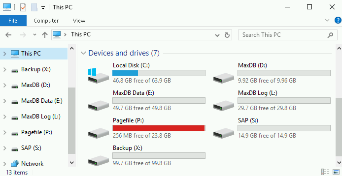 Disk drives created by Deployment Manager for MaxDB.