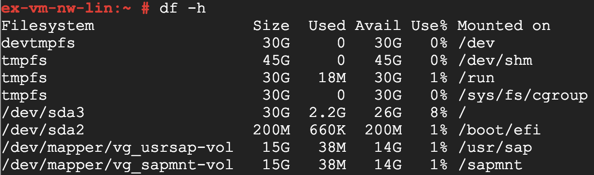 Data volumes created by the script.