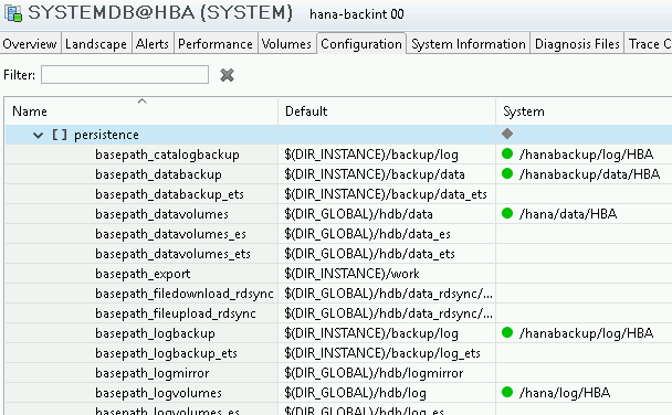 Die Parameter basepath_catalogbackup und basepath_logbackup zeigen den gleichen Wert im Abschnitt Persistenz der Datei global.ini an