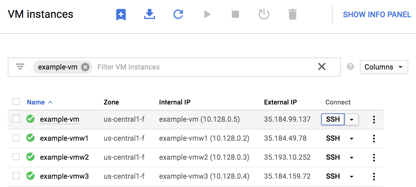 Botão SSH na página "Instâncias de VM" do Compute Engine.