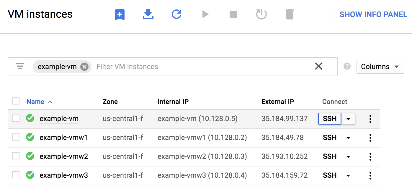 Schaltfläche "SSH" auf der Seite "VM-Instanzen" von Compute Engine