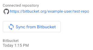 Estado de sincronización del repositorio duplicado