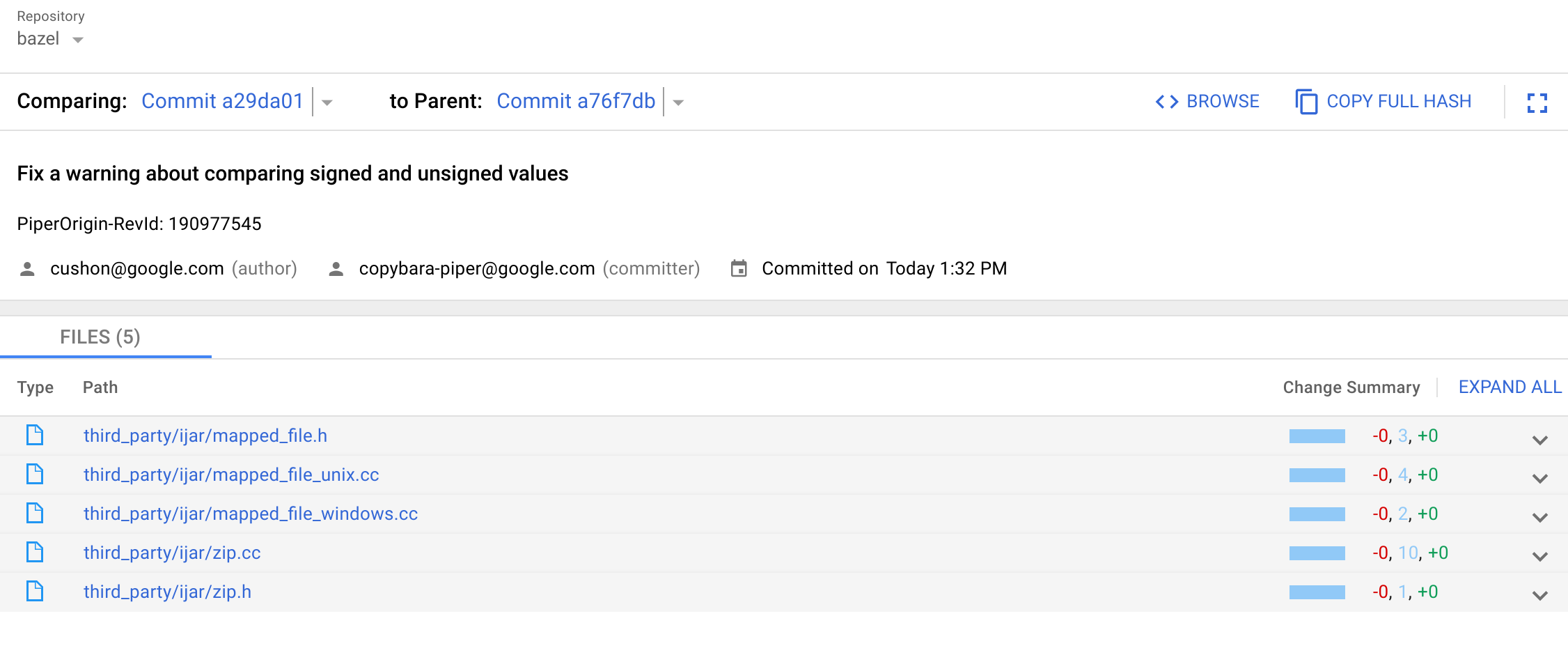 Commit Details Main View