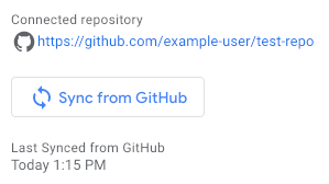 Mirrored repository sync status