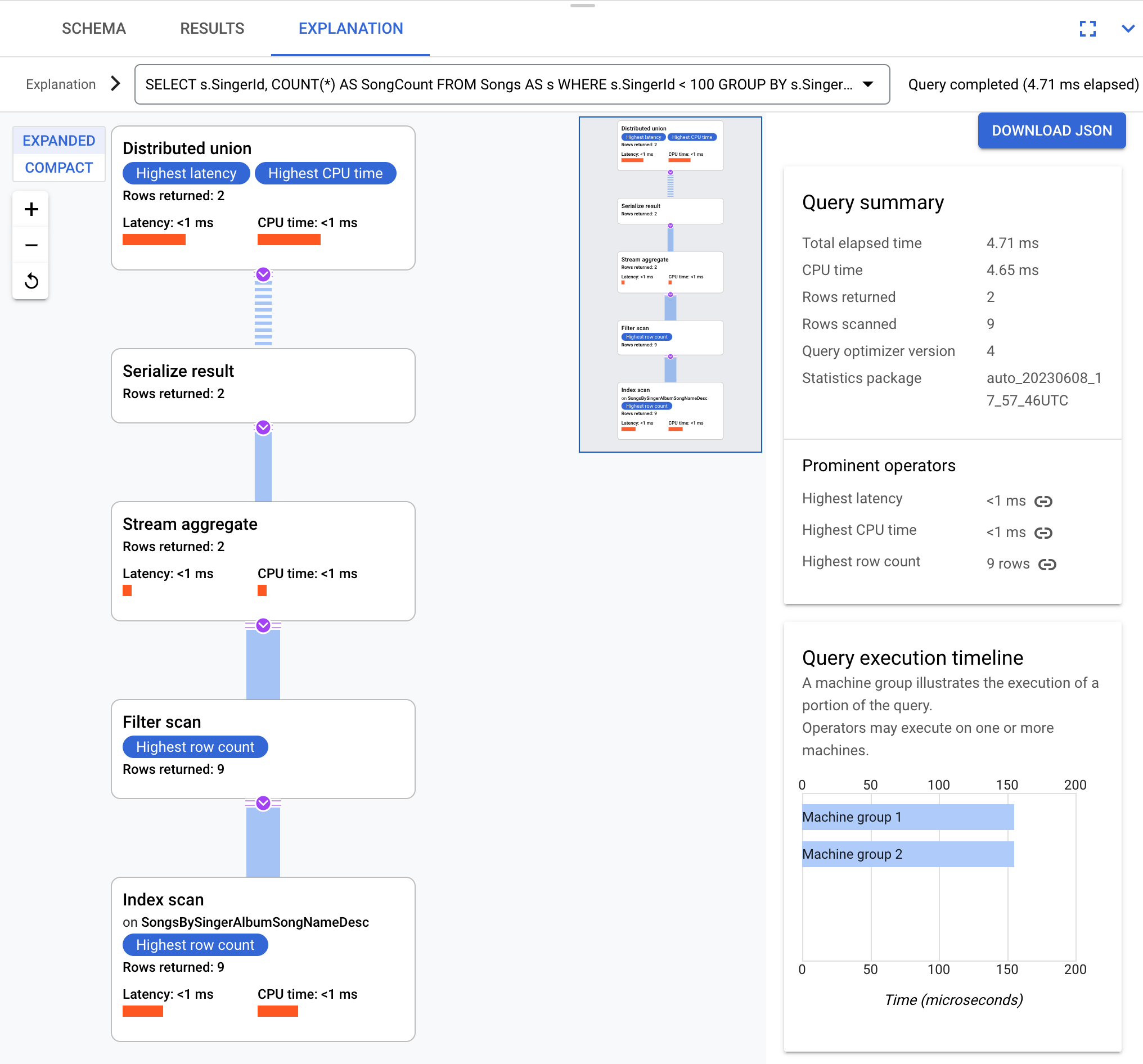 Aggregate query execution plan