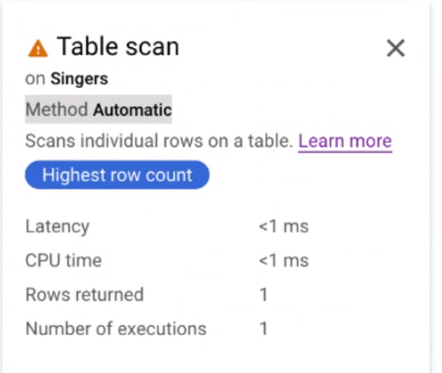 Screenshot of a table scan card showing the scan method as Automatic