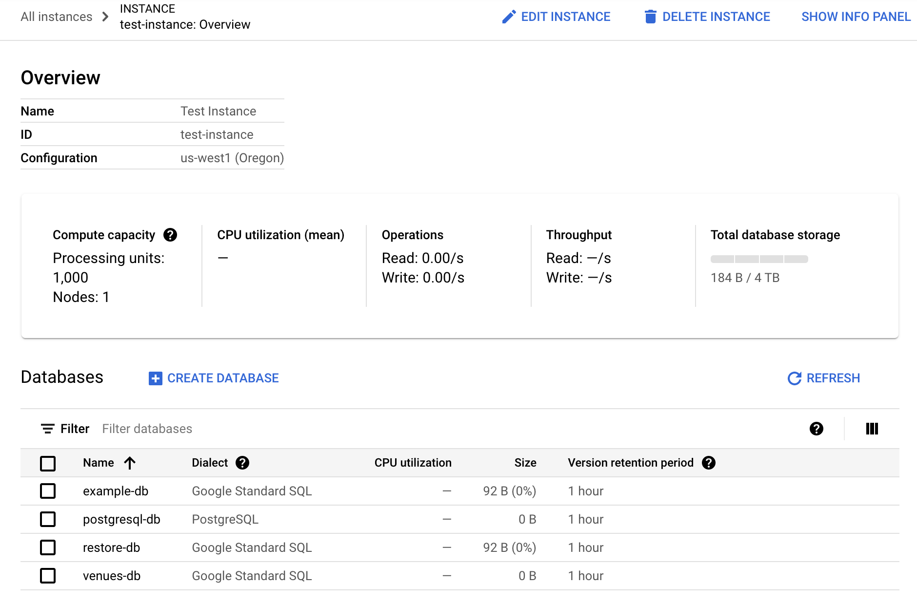 Screenshot of databases listed in instance overview