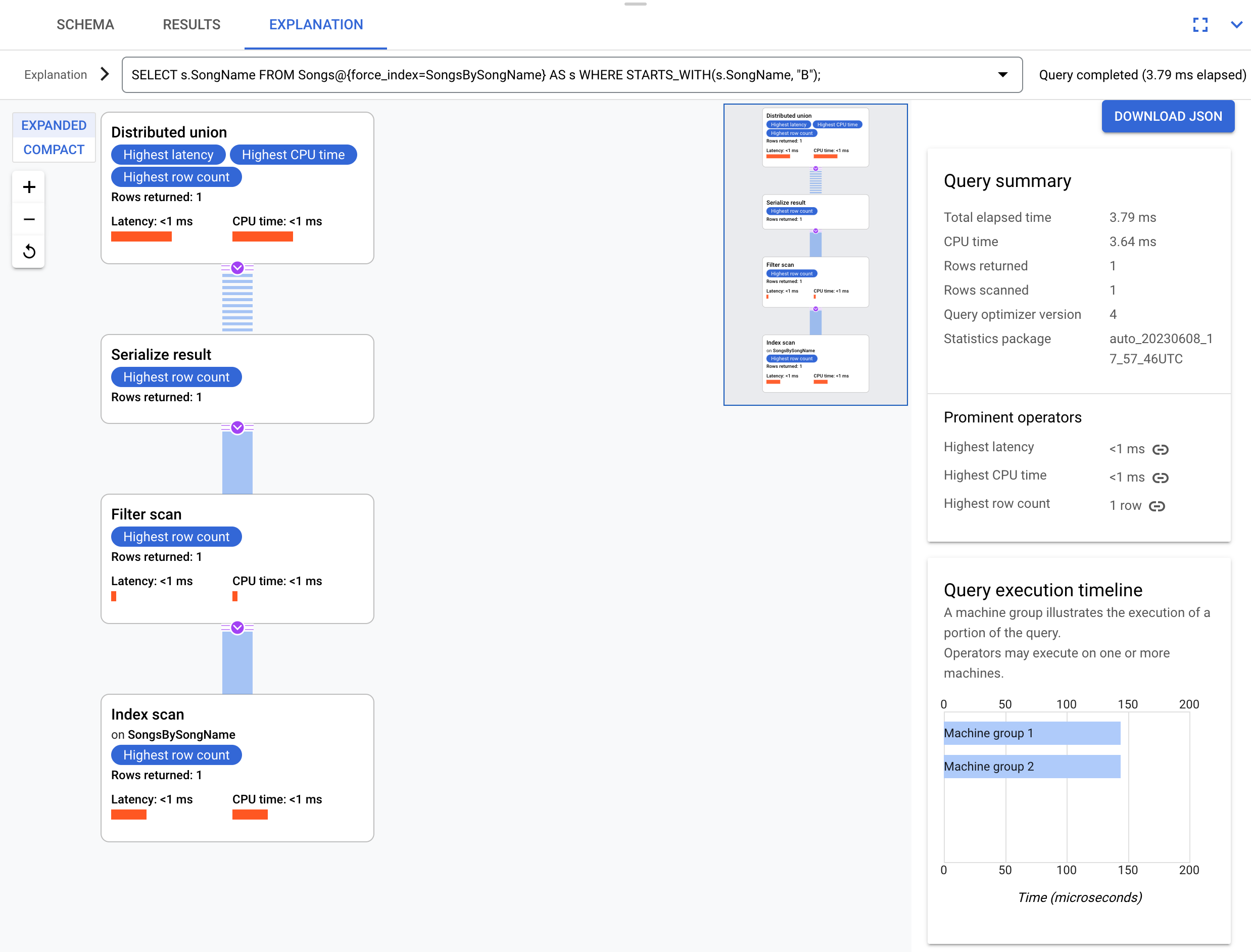 Plan de ejecución de consultas más simple