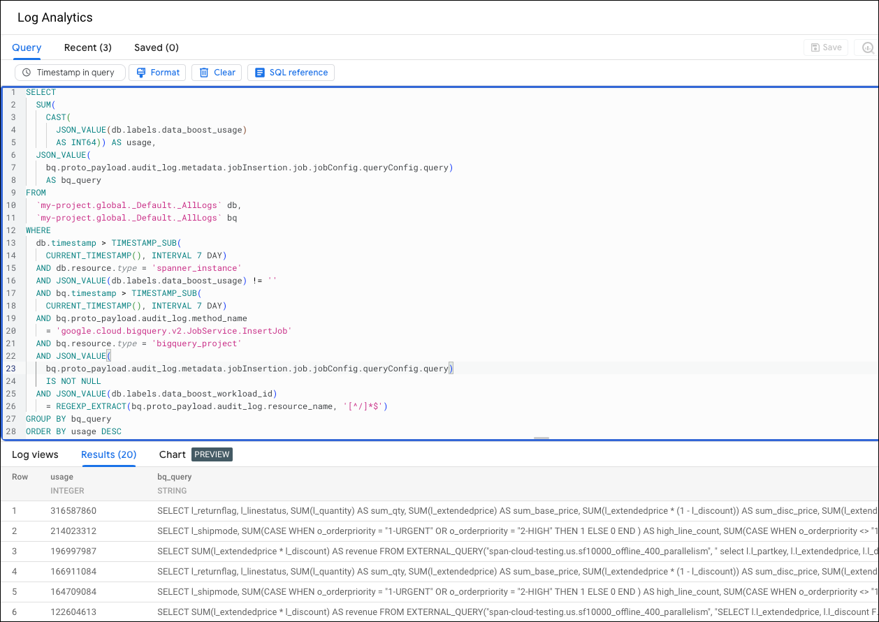 按 SQL 文本细分的 Data Boost 用量