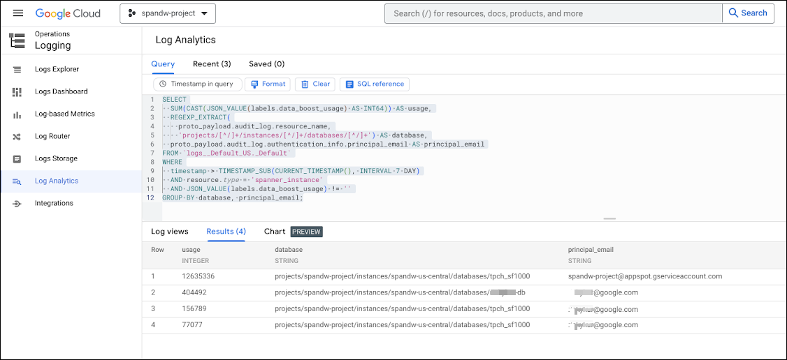 Utilizzo di Data Boost per utente proveniente dagli audit log