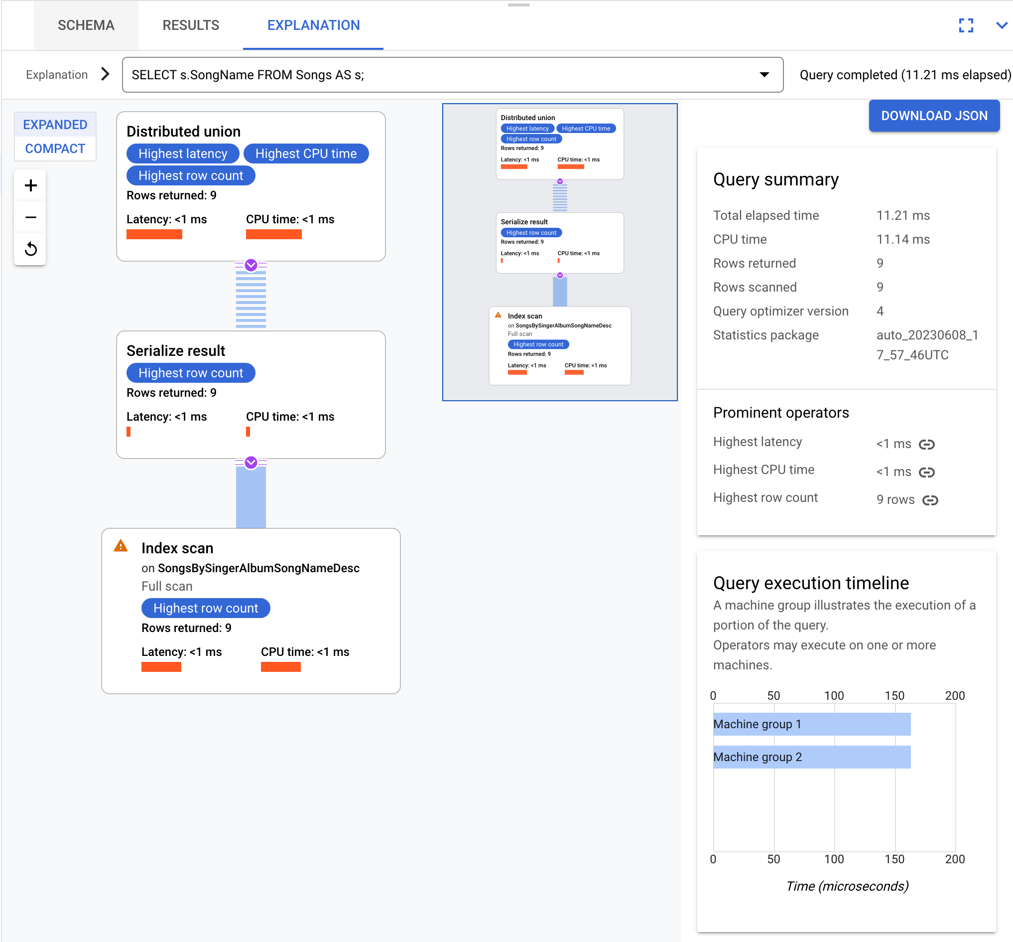 Example query execution plan