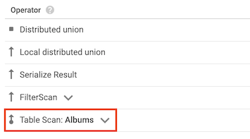 Bildschirm mit einem Operator "Table Scan" in einem Abfrageplan
