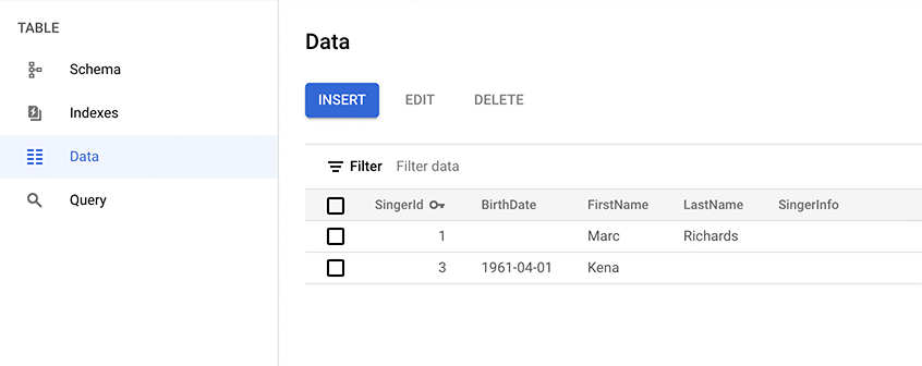 Screenshot of table details page