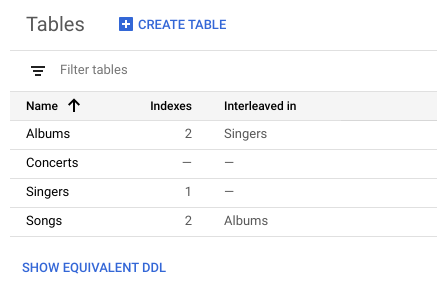 Capture d&#39;écran des tables affichées sur la page &quot;Détails de la base de données&quot;