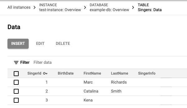 Los datos actualizados de la tabla Singers con tres filas.