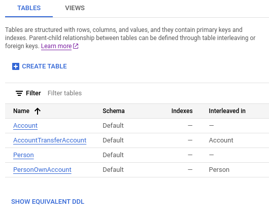 Halaman ringkasan database diperbarui.